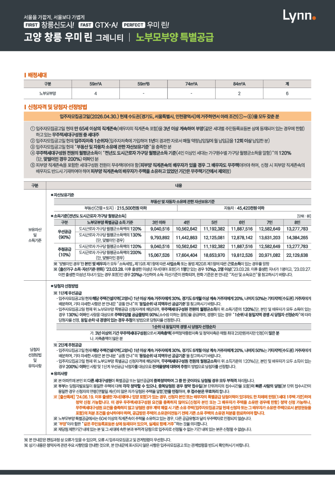 노부모부양