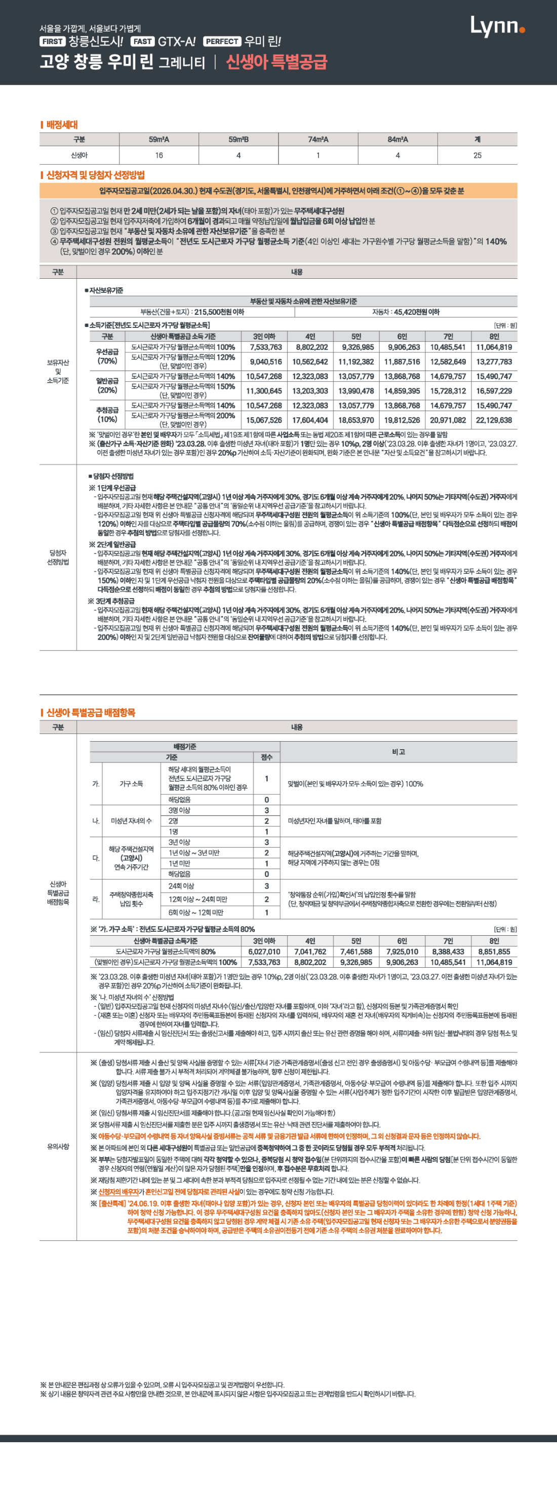 신생아