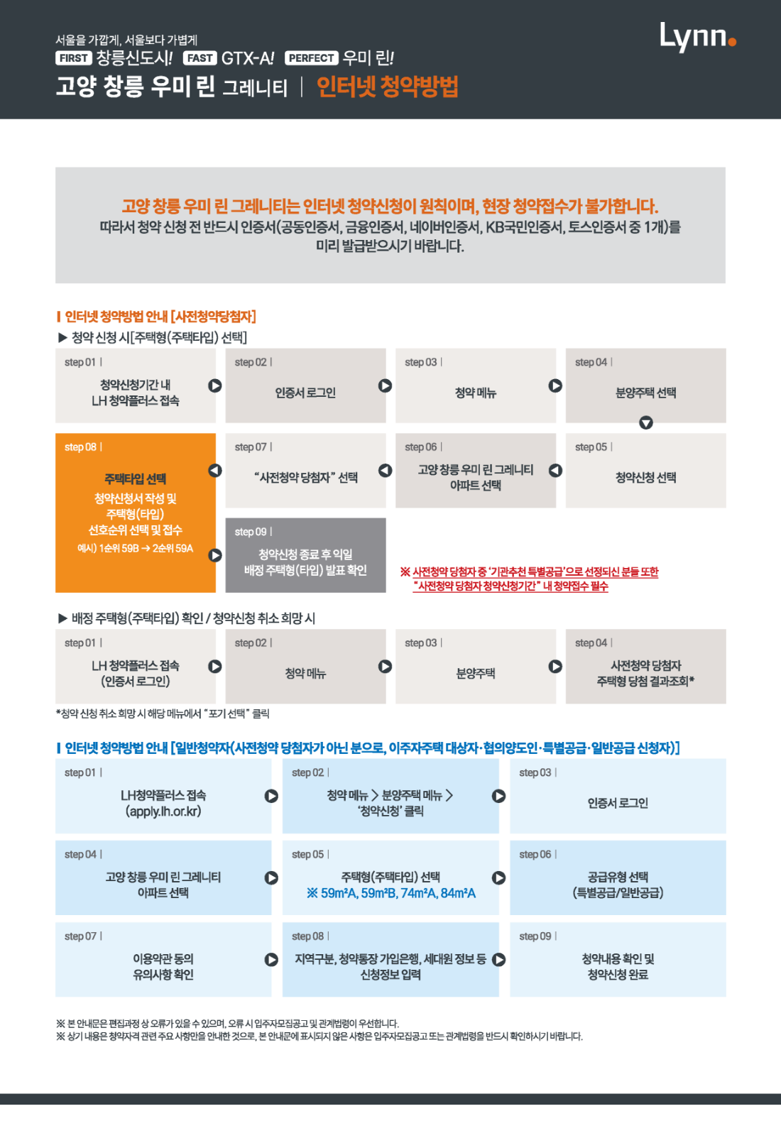 인터넷 청약방법