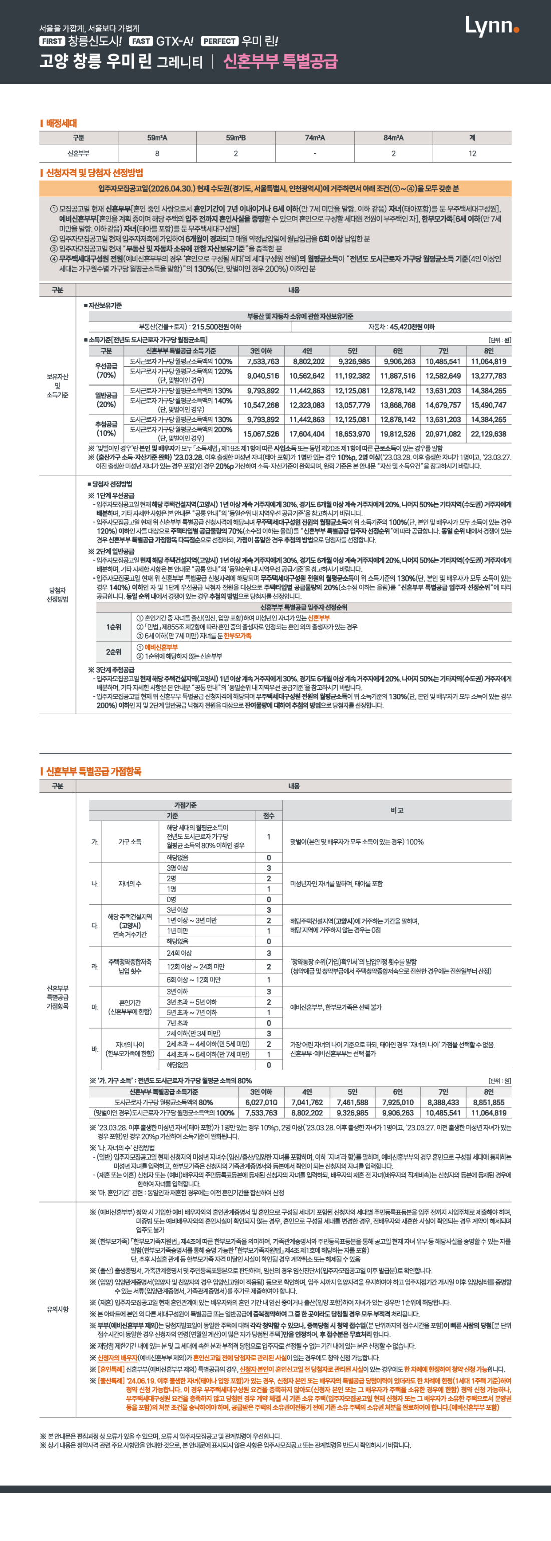 신혼부부