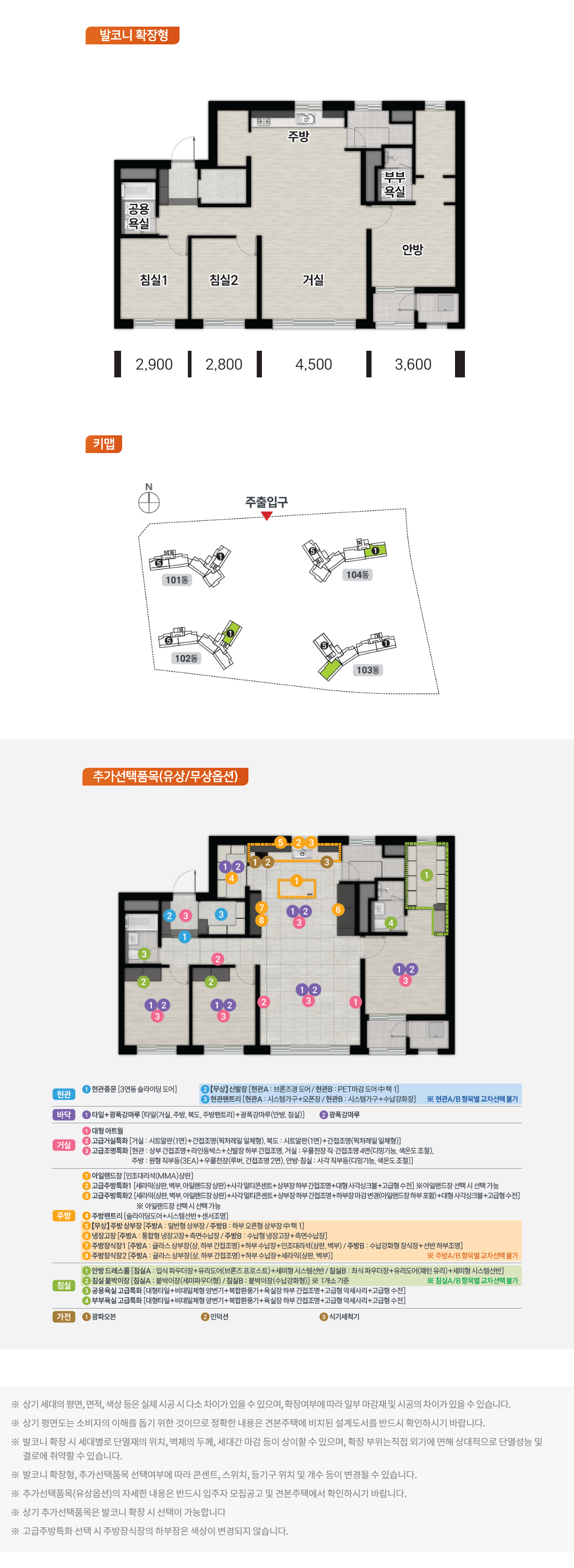 평면