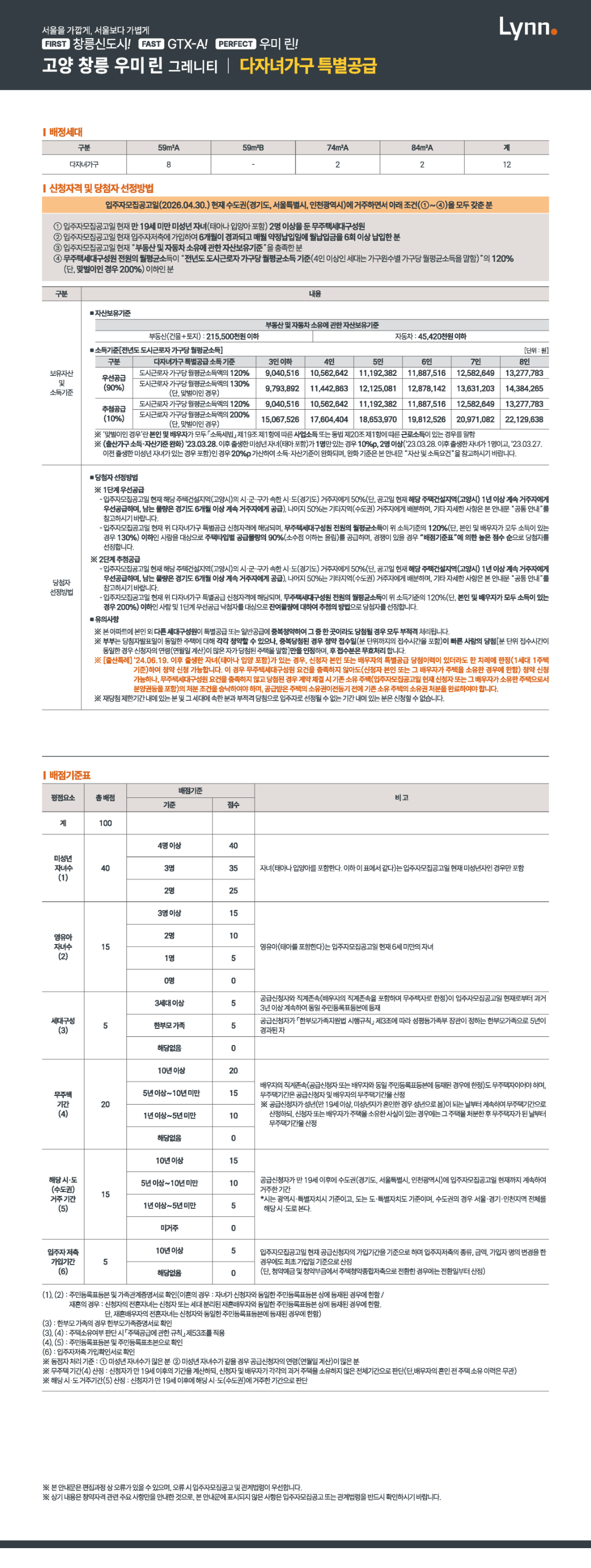 다자녀가구