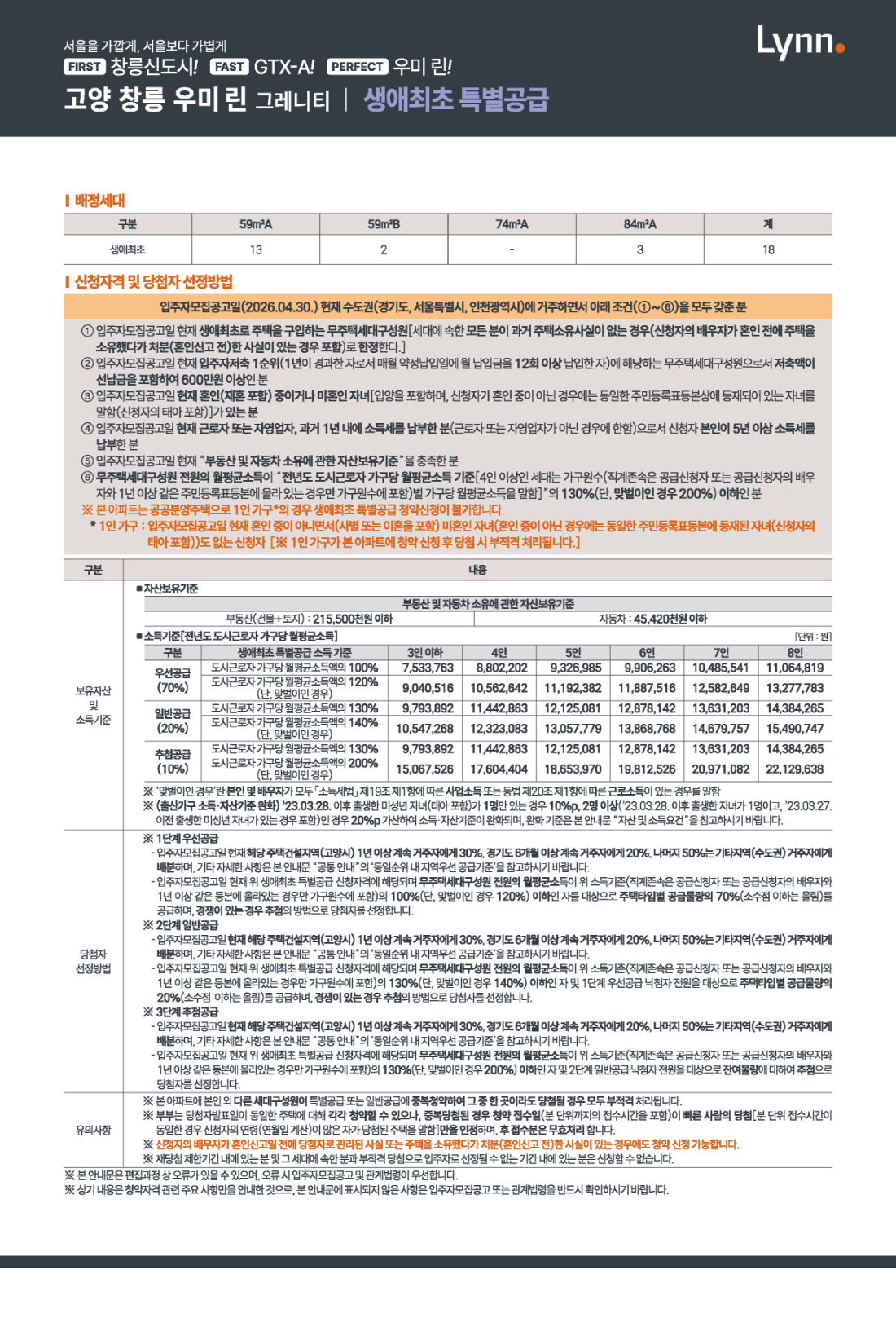 생애최초